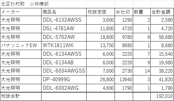 ラゴムデザインユニット様  北区杉村町　小林様邸　電気材料分