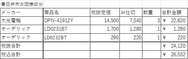 ラゴムデザインユニット様  春日井市吉田様邸分