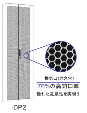 日東工業 FS-DP22000 ドア組替仕様 両開きドア換気口窓タイプ H=2000mm 適用機種FS、FSR、FSA、FSC、FSL、FSSシリーズ