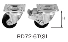 日東工業 RD72-6TS キャスター 適用機種Ahシリーズ,FSB H=90mm 車輪材質ナイロン 車径φ66 許容質量300kg/1コ 製品質量2.2kg ストッパー付 2個セット