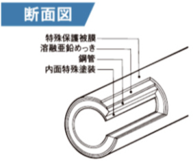 dw819kl183-1.jpg